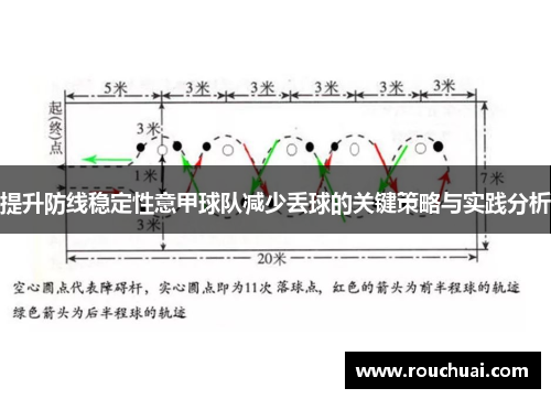 提升防线稳定性意甲球队减少丢球的关键策略与实践分析