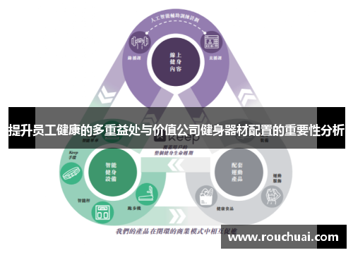 提升员工健康的多重益处与价值公司健身器材配置的重要性分析