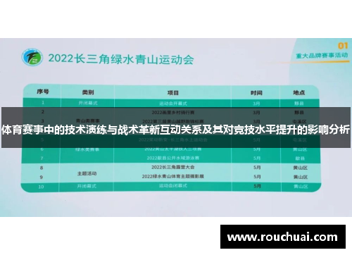 体育赛事中的技术演练与战术革新互动关系及其对竞技水平提升的影响分析